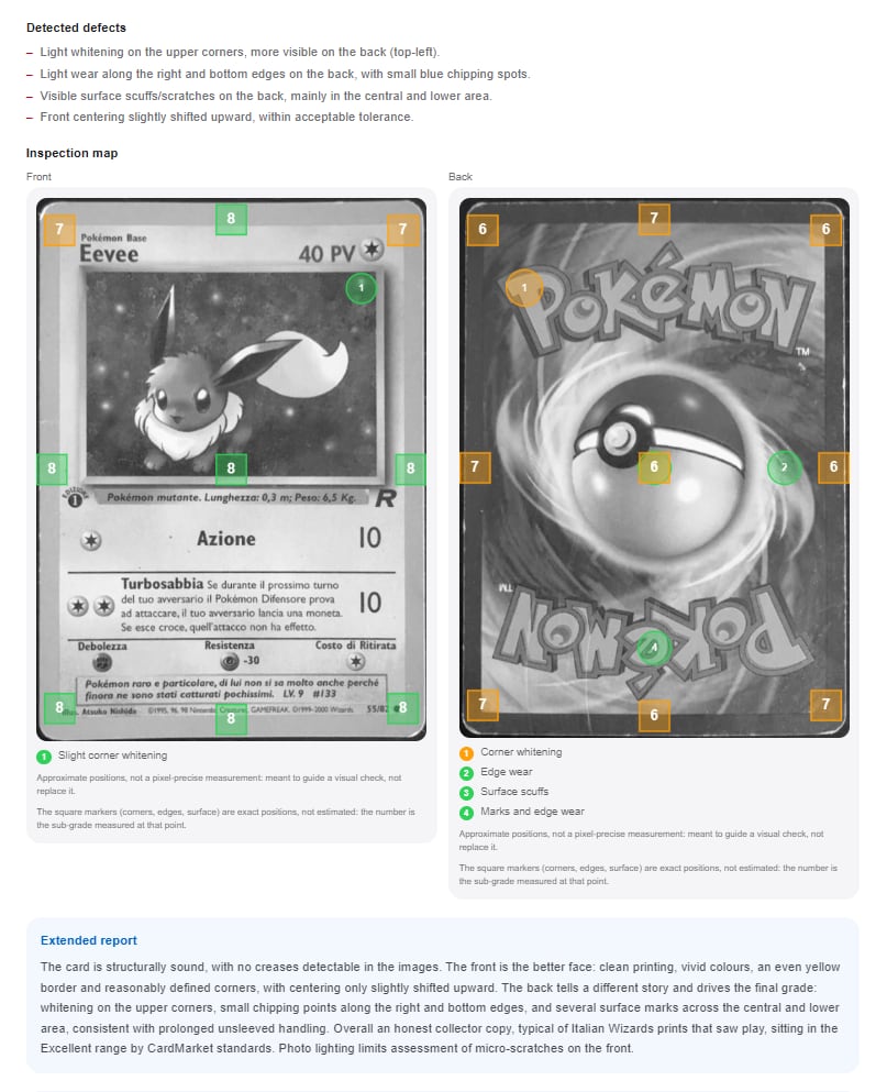 Defect map overlaid on the card photo